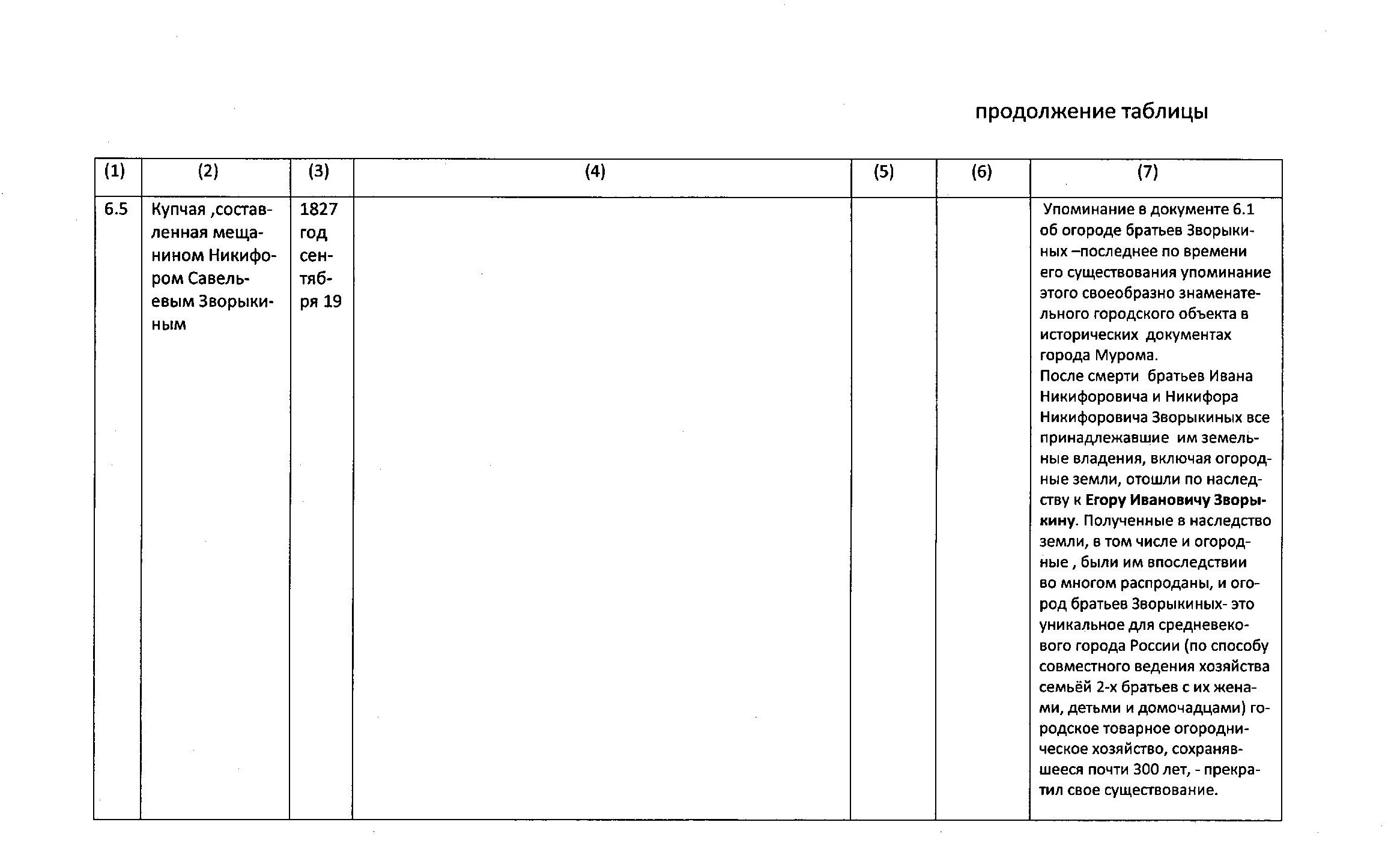 rights duties and the body law and ethics of