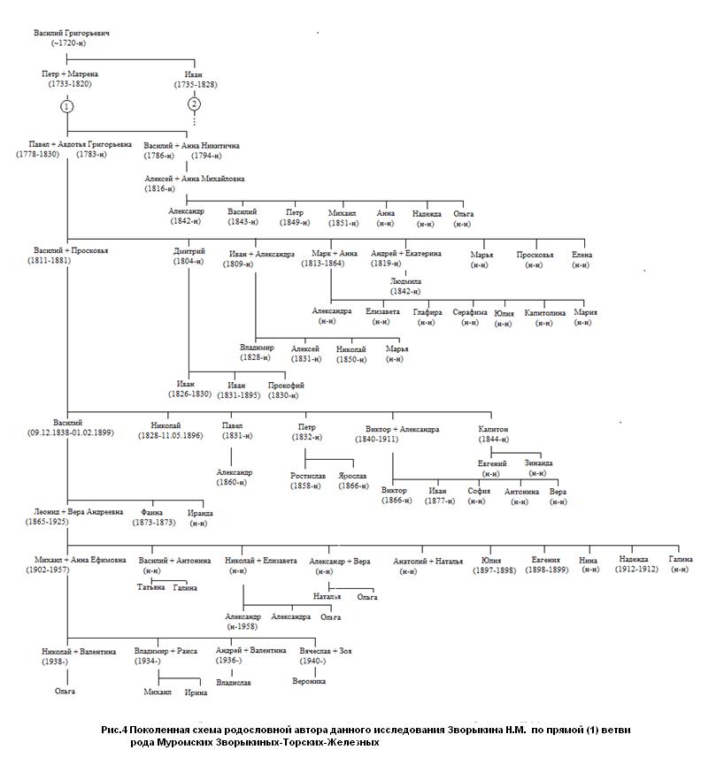 ebook why victorian literature still matters 2008
