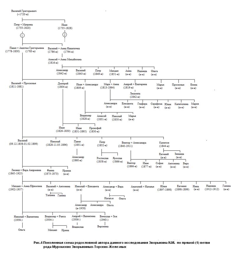 download automatisieren mit sps theorie und